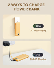 Portable Charger Built-in Cables and AC Wall Plug, USB C Power Bank 10000mAh